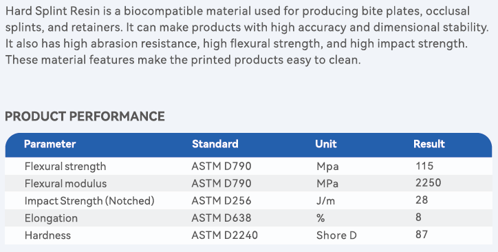 Biocompatible Hard Splint Resin for DLP and LCD Printers (500ml/500gram)