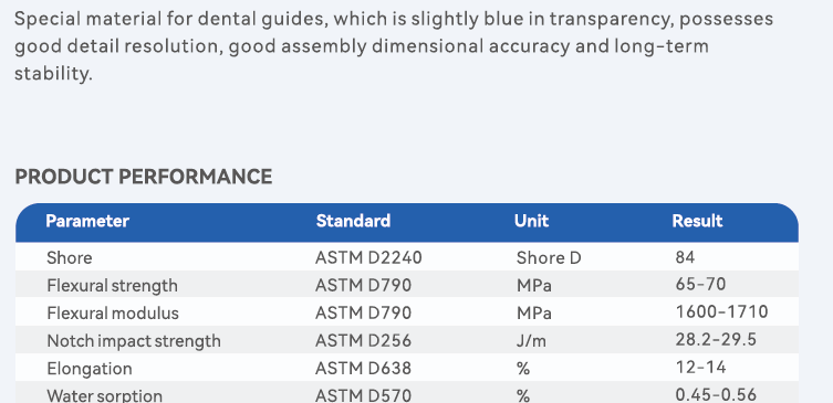 Transparent Surgical Guide Resin for DLP & LCD Printers