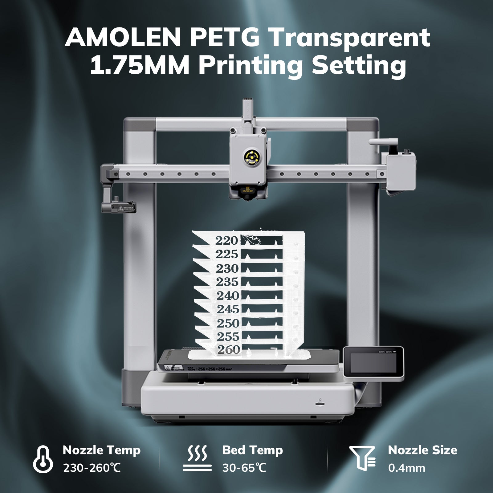 PETG Transparent 1.75mm, 1KG/2.2LB