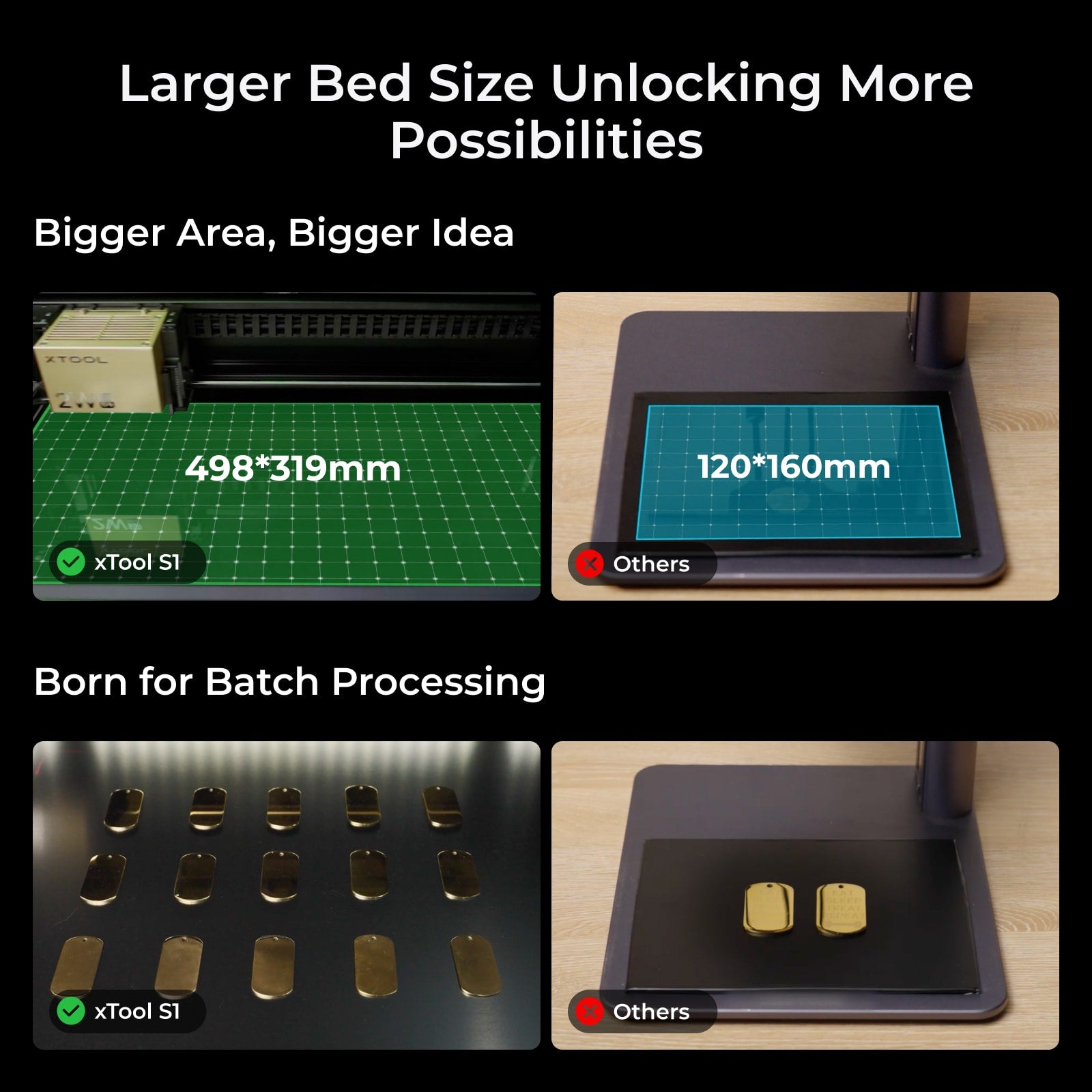 xTool S1 + 1064nm IR Laser Kit: Enclosed Diode Laser Engraver & Cutter