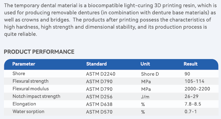 Temporary Crown &amp; Bridge Resin for DLP &amp; LCD Printers 500ml or 500grams