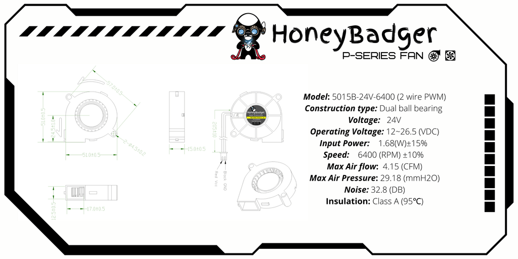 HoneyBadger Performance Series 5015 Blower Fans 2–4 Wire, PWM & Tach Options