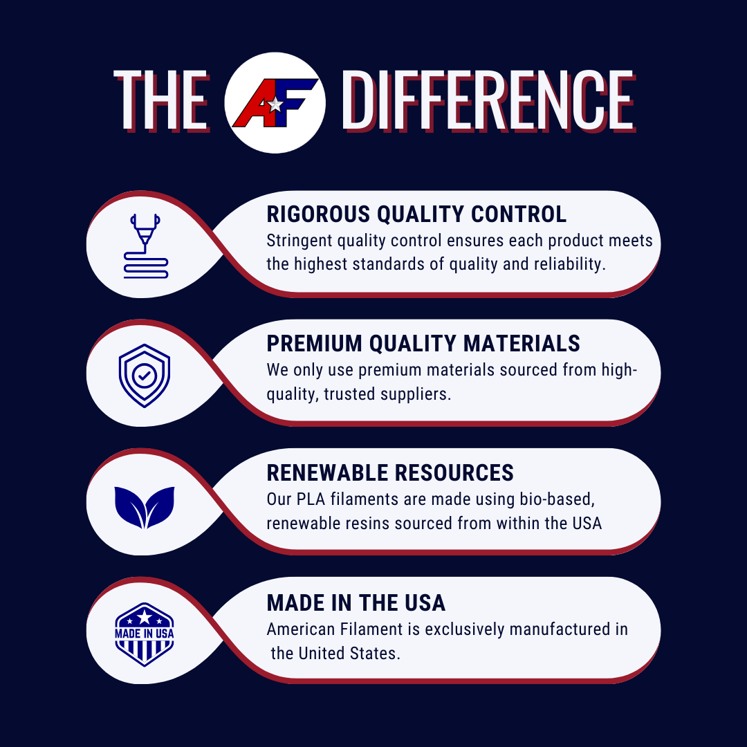 Sepia Lithophane AF 1.75mm PLA Filament - created by Lithophane Maker!