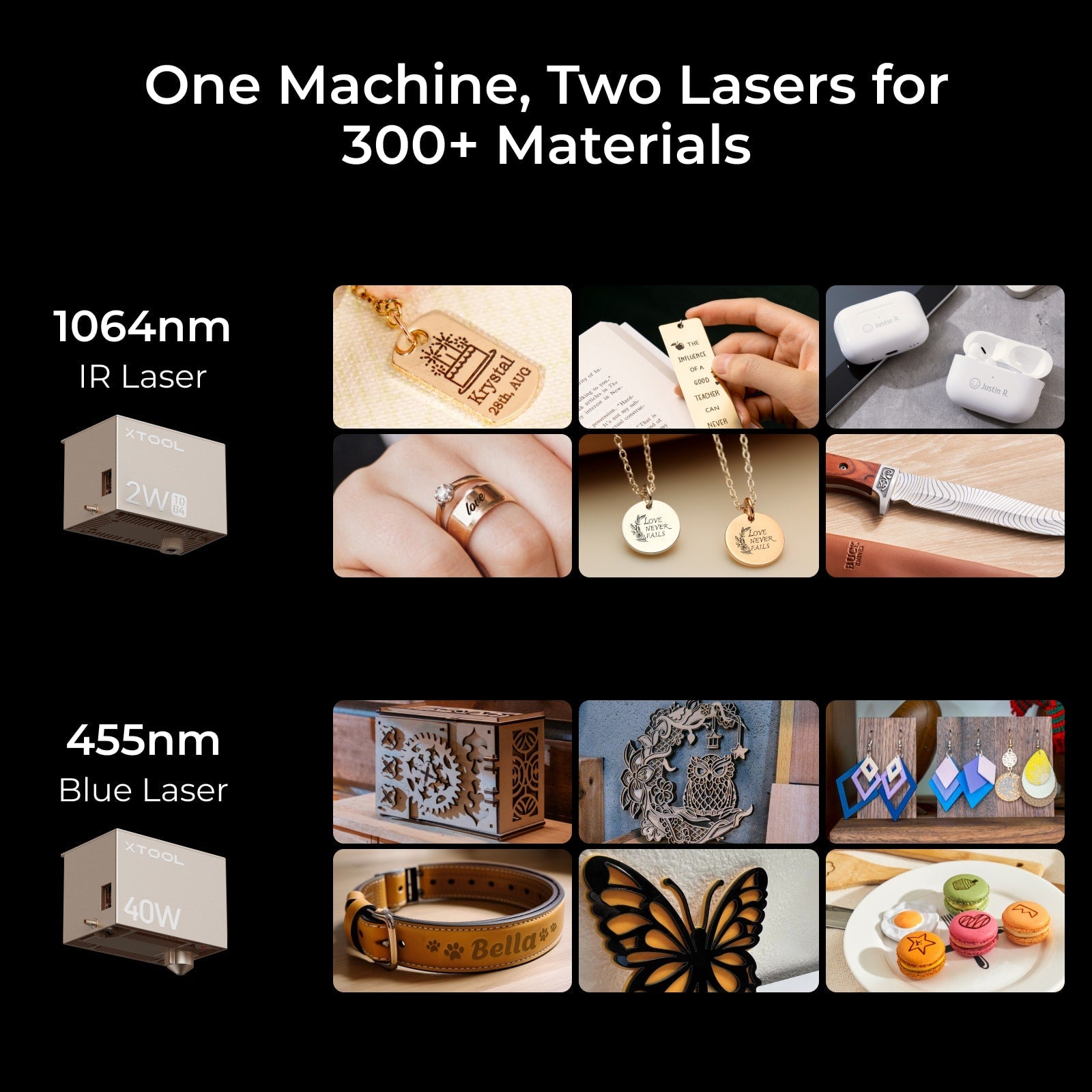 xTool S1 + 1064nm IR Laser Kit: Enclosed Diode Laser Engraver & Cutter