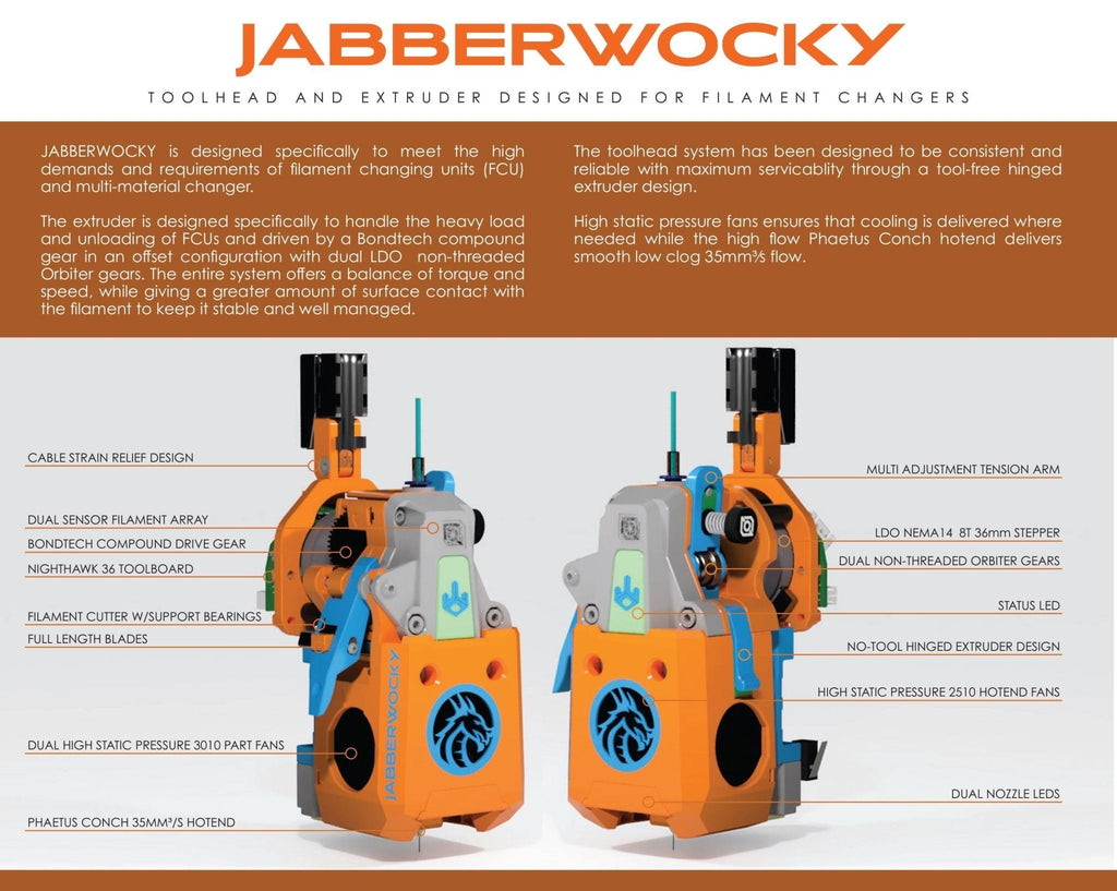 Jabberwocky Complete Toolhead with Filament Cutter and Extruder for 3D printers and Multi-Filament setups
